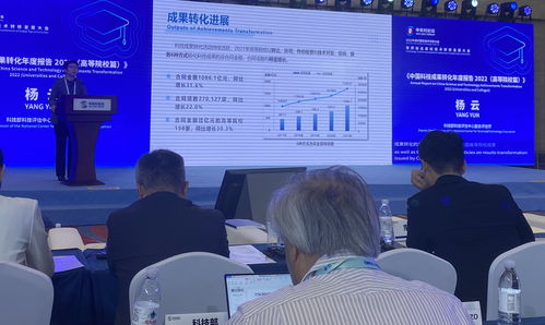 北大、浙大、北理工的高校科技成果轉化實踐——以北京信息技術咨詢服務為例