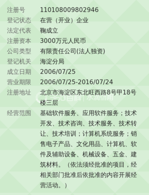 北京廣聯(lián)達(dá)夢龍軟件 建筑信息化的領(lǐng)軍者與一站式信息技術(shù)咨詢服務(wù)